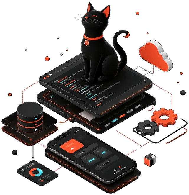 Piplos Media — cat mascot on a stack of software interfaces